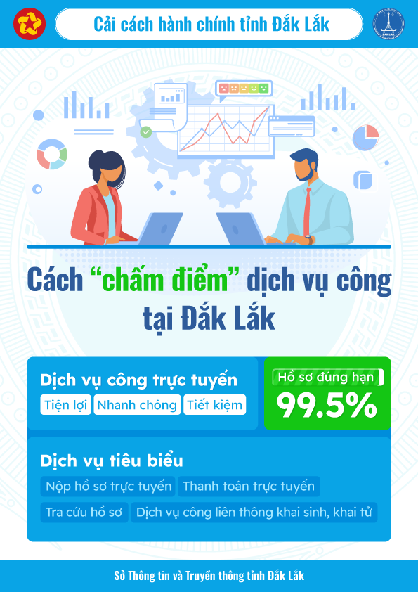 Infographic 04